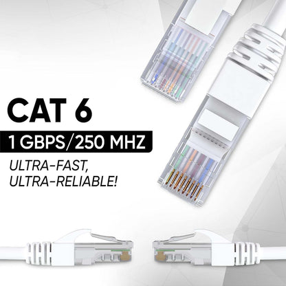 High-Speed 1 Meter Ethernet LAN Cable (1 Pc)